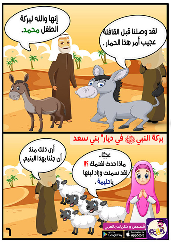 شبه النبي صلى الله عليه وسلم المؤمن الذي يقرأ القرآن