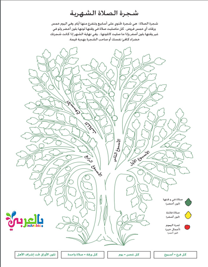 تحميل شجرة الصلاة الاسبوعية Pdf