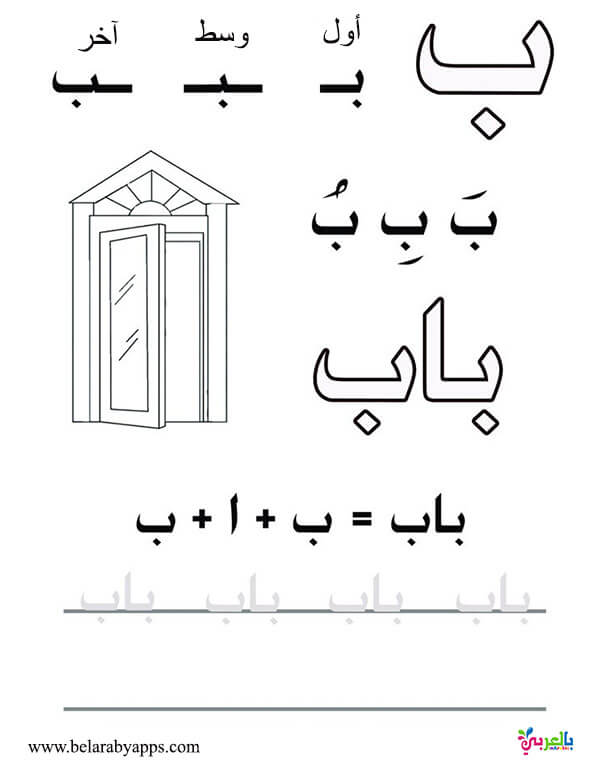 قصة حرف الباء لرياض الاطفال قصص الحروف العربية بالصور بالعربي نتعلم