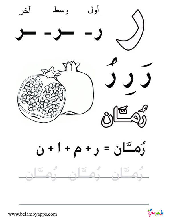 اوراق عمل لتعليم كتابة الحروف العربية للاطفال للطباعة اوضاع الحروف في الكلمه بالعربي نتعلم