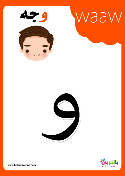 28 Arabic Alphabet Cards Arabic Flashcards