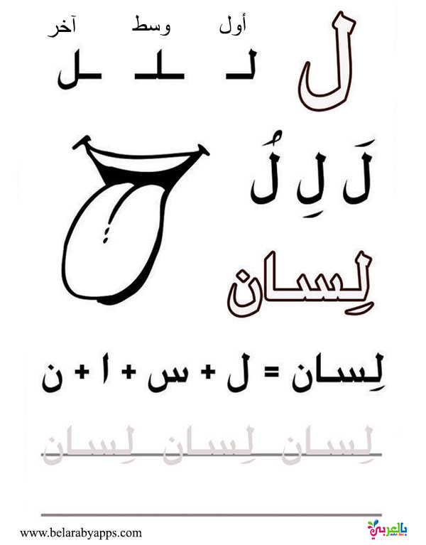 اوراق عمل كتابة الحروف الابجدية العربية بالتشكيل الحرف اول ووسط واخر الكلمة بالعربي نتعلم