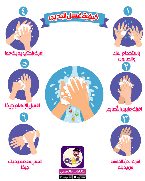 قصة قصيرة عن اهمية غسيل اليدين للاطفال الجرثومة والصابونة تطبيق حكايات بالعربي