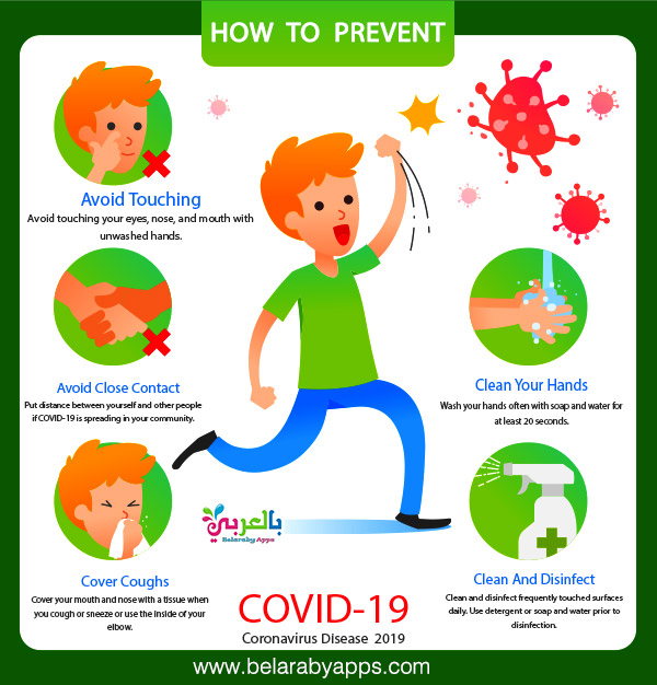 Printable Hand Washing Posters For Kids ⋆ Belarabyapps