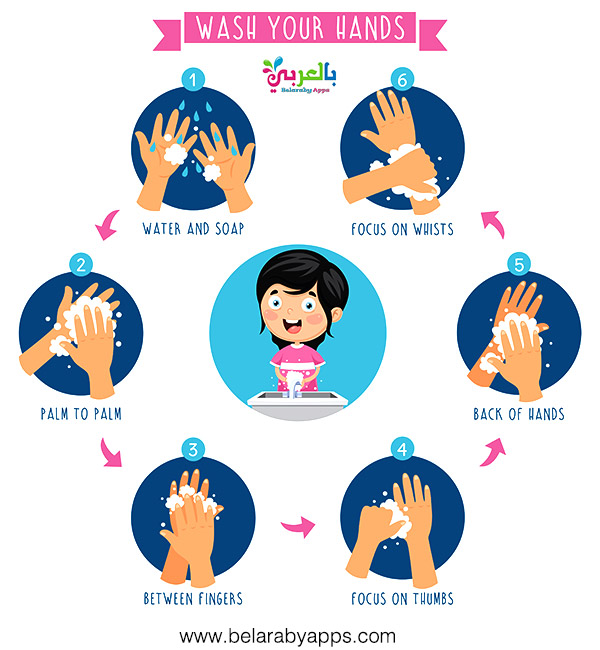 Printable Hand Washing Poster