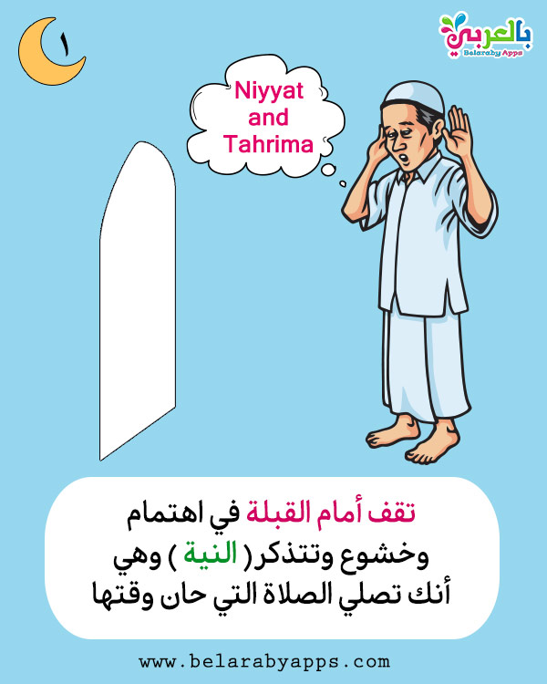 Prayers For Children .. How To Pray In Islam In Arabic