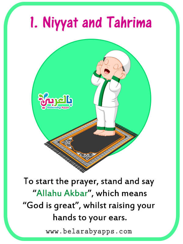 How To Pray In Islam Step By Step Pdf Prayers For Children Belarabyapps