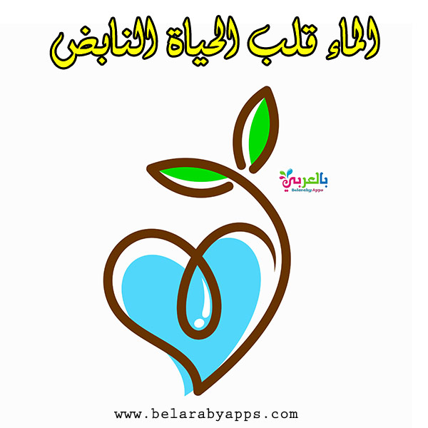 رسم عن الماء سر الحياة رسومات تعليمية للاطفال عن المياه بالعربي نتعلم