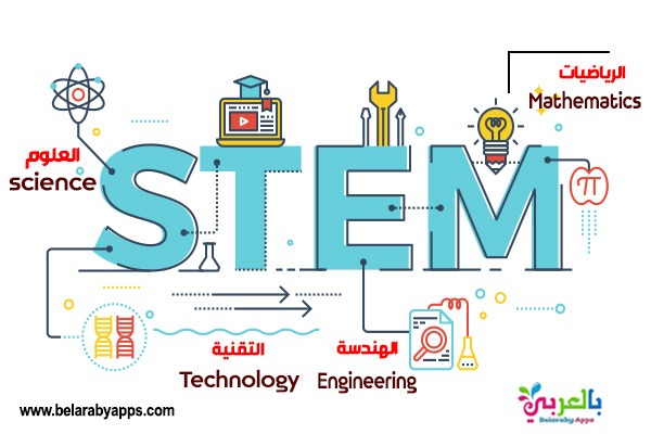 ما هو تعليم ستيم - STEM