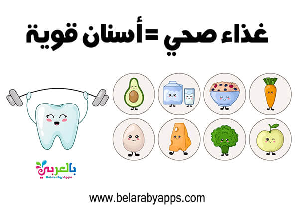 رسومات عن نظافة الاسنان عبارات ارشادية عن صحة الاسنان بالعربي نتعلم