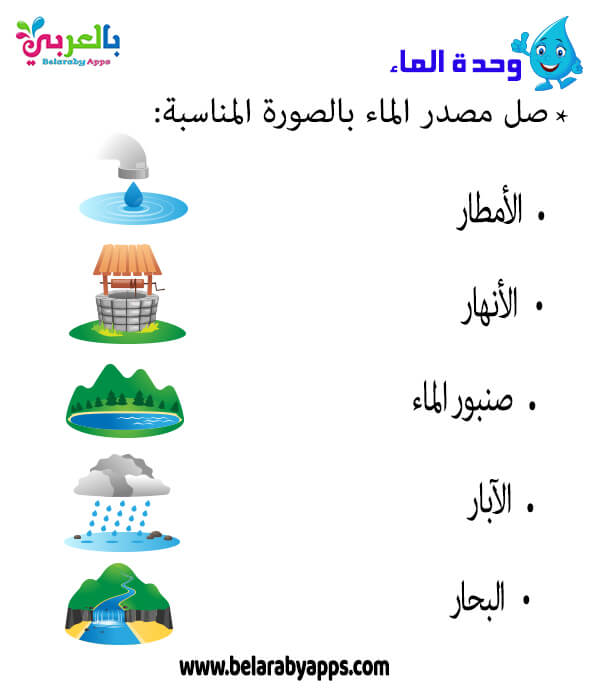 من مصادر الماء النجس